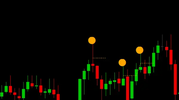 Pin Bar Reversal Points marking colored rejection dots above swing highs and below a swing low on a MetaTrader 5 chart — illustration only, works on any symbol and timeframe